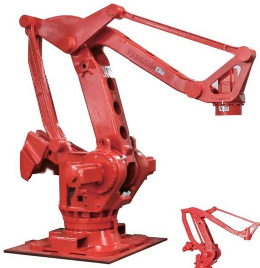 Palletizing robots · 80–500 kg
