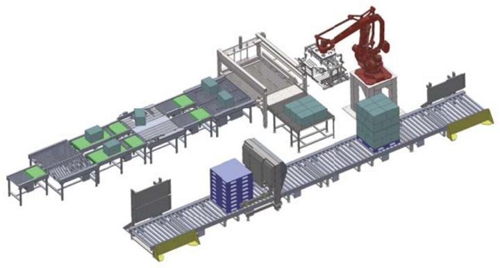 Palletizing lines with robot grouping